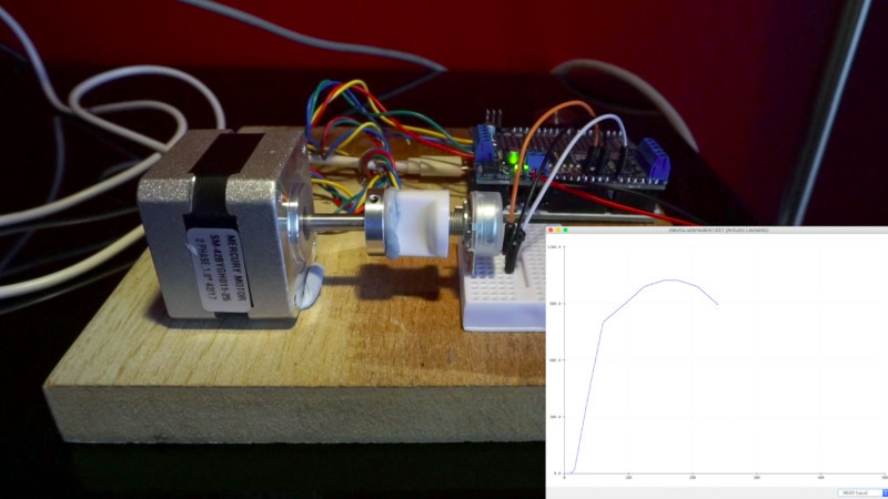 CHARACTERISING A POTENTIOMETER WITH A STEPPER MOTOR