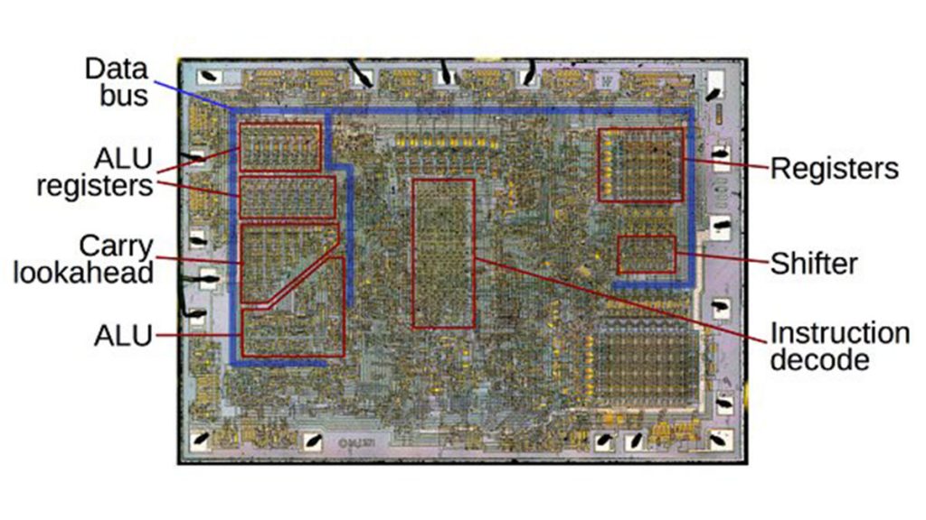 Reverse engineering the ALU of 8008 microprocessor