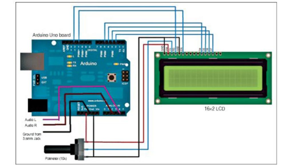 Arduino based audio meter circuit