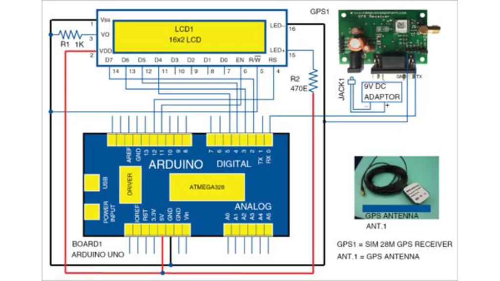 Circuit diagram of GPS clock using Arduino