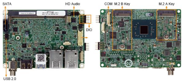 IEL LAUNCHES PICO ITX FORM FACTOR “HYPER AL”