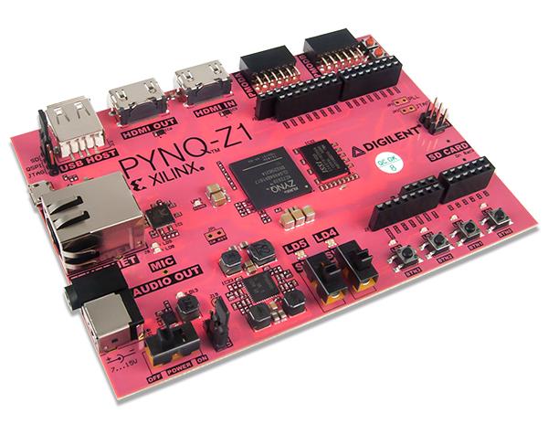 PYNQ-Z1 PYTHON PRODUCTIVITY FOR ZYNQ-7000 ARM FPGA SOC