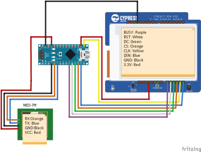 gps clock wiring