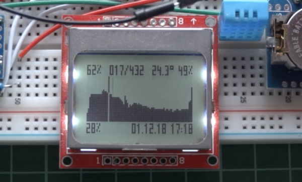NOKIA 5110 LCD BASED ARDUINO DATALOGGER WITH MENU