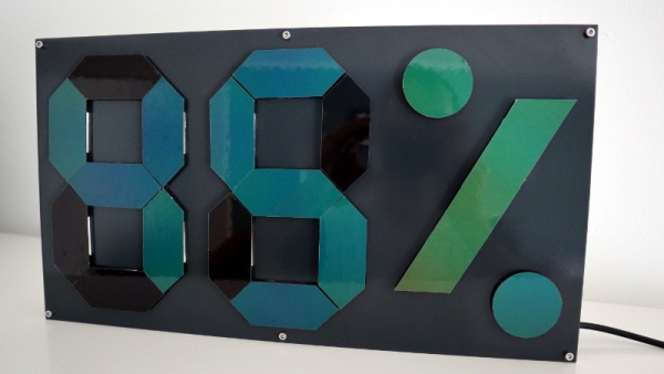 THE THERMOCHROMIC DISPLAY YOU DIDN’T KNOW YOU NEEDED
