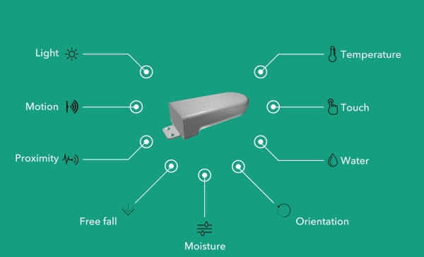 THE THINGS NETWORK ANNOUNCES NEW GATEWAY AND SENSOR NODE HARDWARE