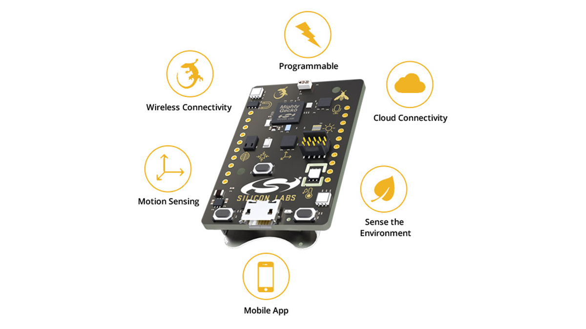 36 Complete Sensor to Cloud Inspiration Kit