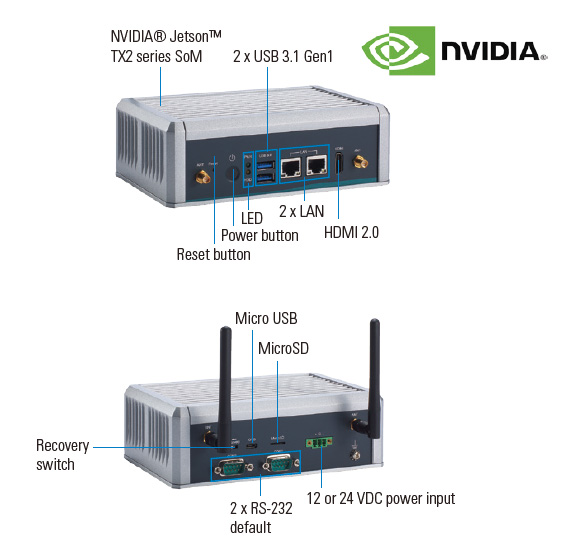 AXIOMTEK’S EDGE AI COMPUTING SYSTEM ACCELERATING SMART MANUFACTURING – AIE500 901 FL