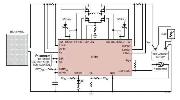BUCK BOOST BATTERY CHARGE CONTROLLER WITH MPPT AND I2C