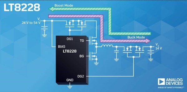 LT8228 – 100 V BIDIRECTIONAL BUCK OR BOOST DC DC CONTROLLERS WITH PROTECTION 1