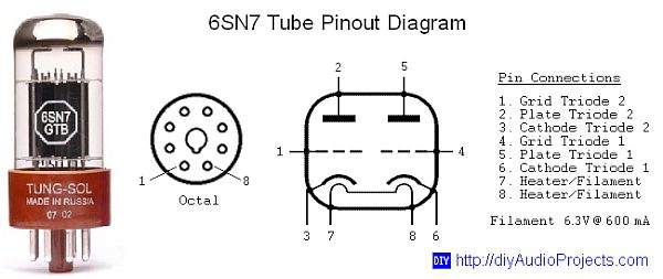 6SN7 Twin Triode Tube Pinout Diagram