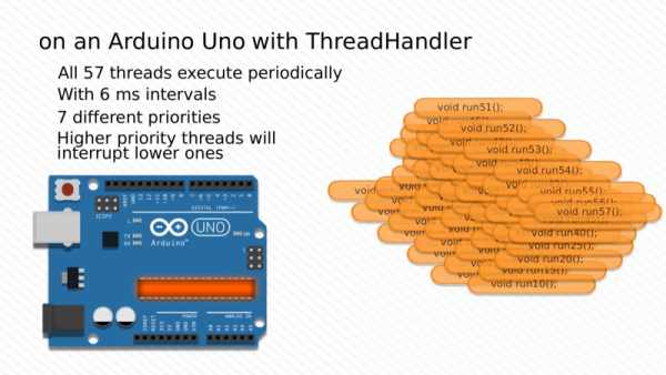 RUNNING-57-THREADS-AT-ONCE-ON-THE-ARDUINO-UNO