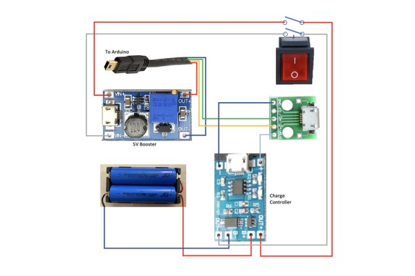 Battery and Charging