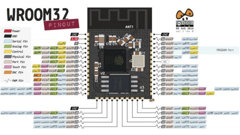 ESP32-WROOM-32 (ESP-WROOM-32) - duino
