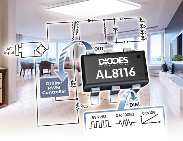 MULTIPLE DIMMING ISOLATED PWM CONTROLLER FOR HIGH PERFORMANCE LED LIGHTING 1