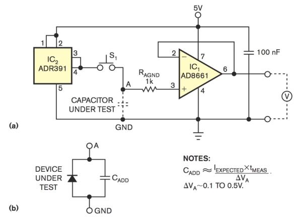 SIMPLE FIXTURE DETERMINES LEAKAGE OF CAPACITORS AND SEMICONDUCTOR SWITCHES