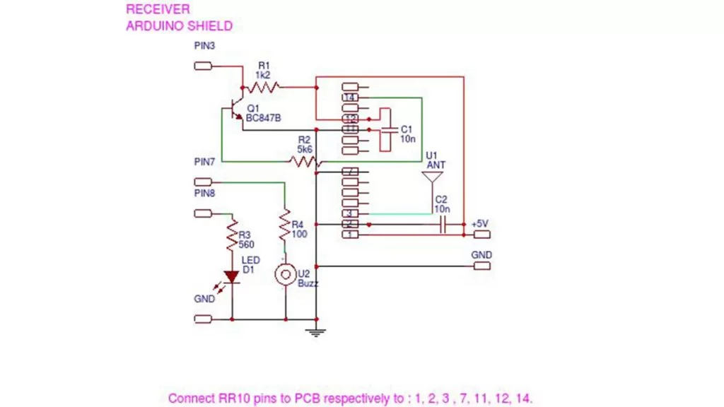 Transmitter and Receiver