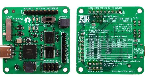 MEET THE TIGARD BOARD A NEW FT2232H BASED USB SERIAL