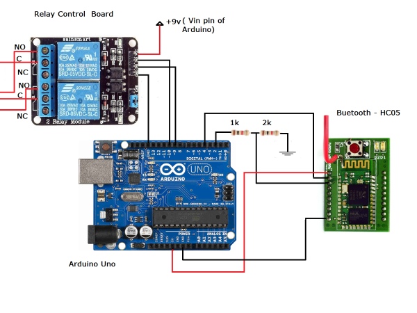 Arduino Based Home Automation Project via Bluetooth