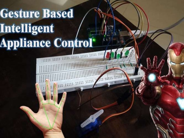 Gesture based Intelligent Appliance Control