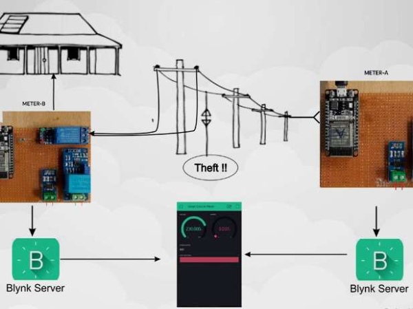 Smart-Electricity-Meter-with-Energy-Monitoring-and-Feedback-System-for-Theft-Detection