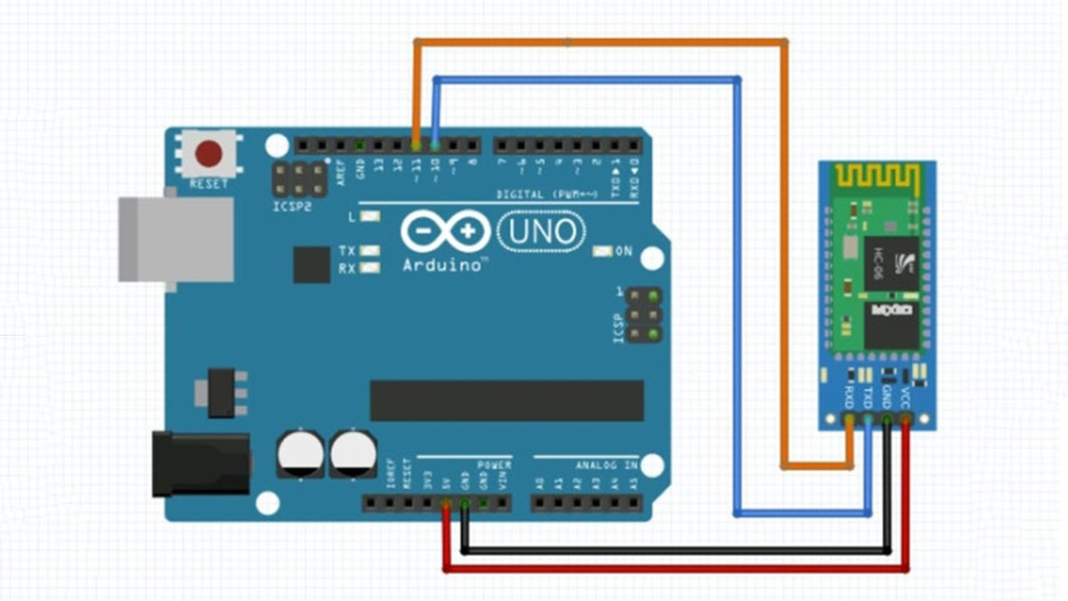 The Bluetooth Module and the Arduino