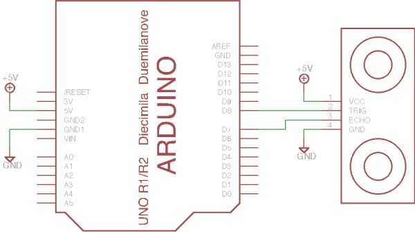 Arduino Sketch ReadSonar