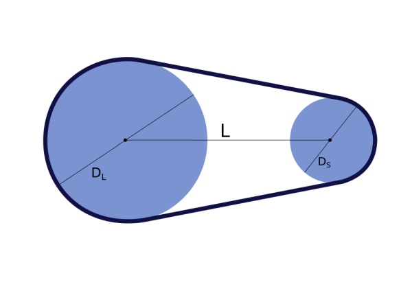 Timing Belt Calculator