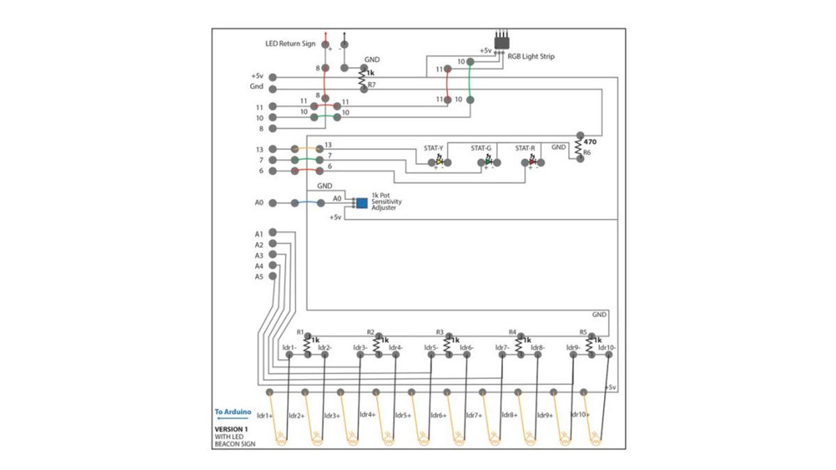 The Wiring PCB