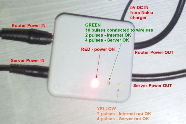 ΙoΤ-Automatic-Router-and-Server-Reset