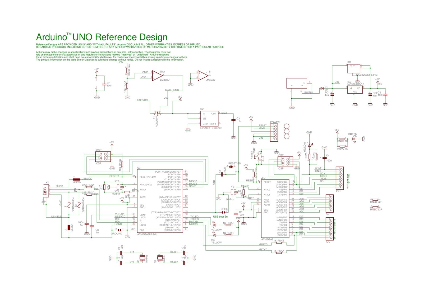 Arduino UNO Reference Design