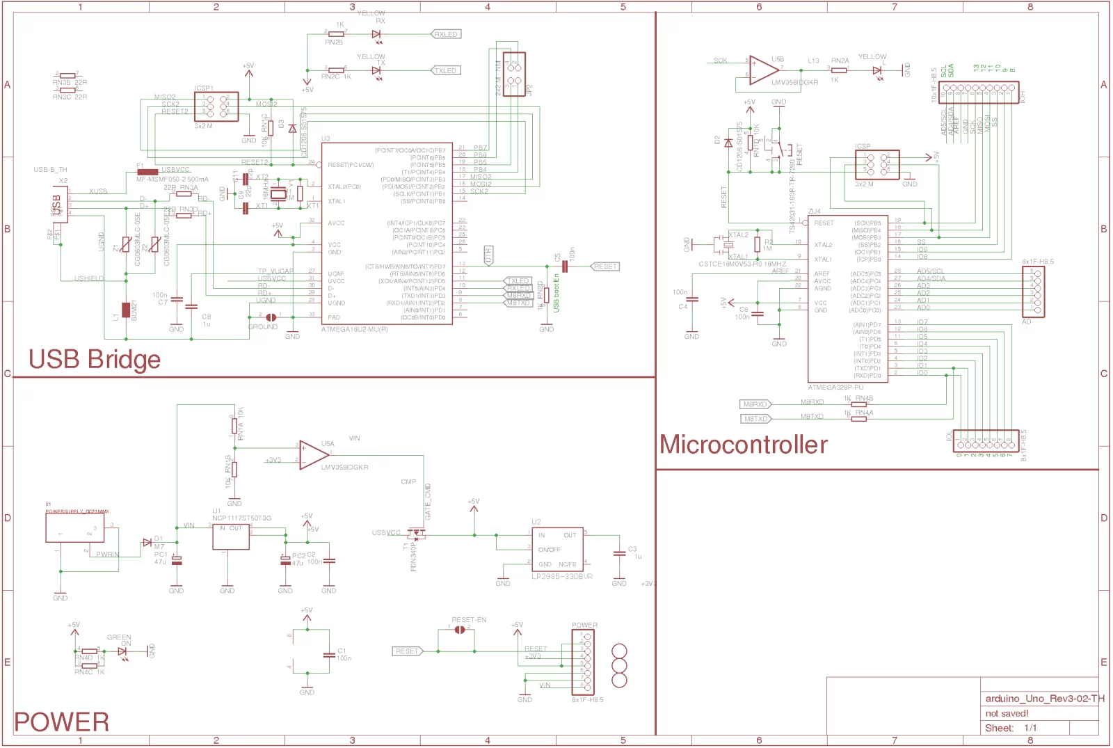 PCB and schematic using Eagle CAD