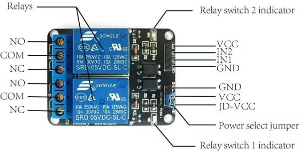 2 channel relay