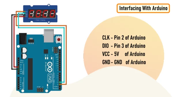 Interfacing TM1637 Module With an Arduino