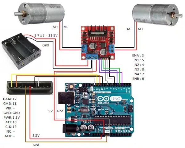 Arduino schematics