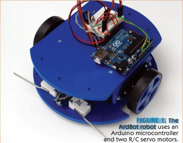 FIGURE 1. The Ardbot robot sensors