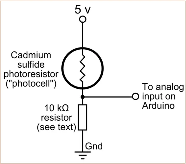 FIGURE 6. By connecting another resistor in series