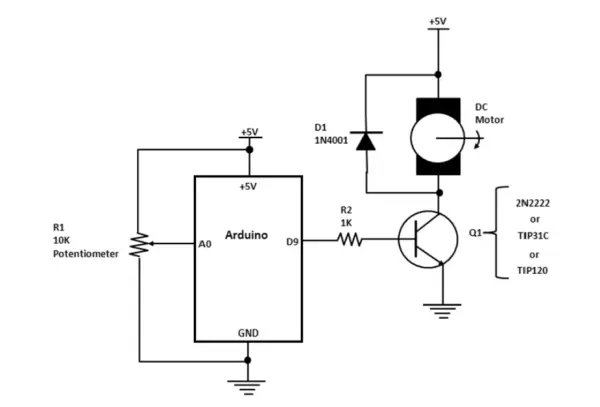 Figure 14. Circuit schematic diagram for a physical-computing DC motor speed controller