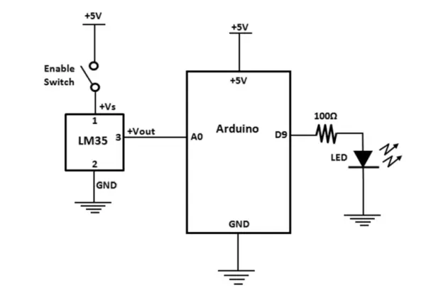 Figure 17. Temperature monitor circuit schematic diagram