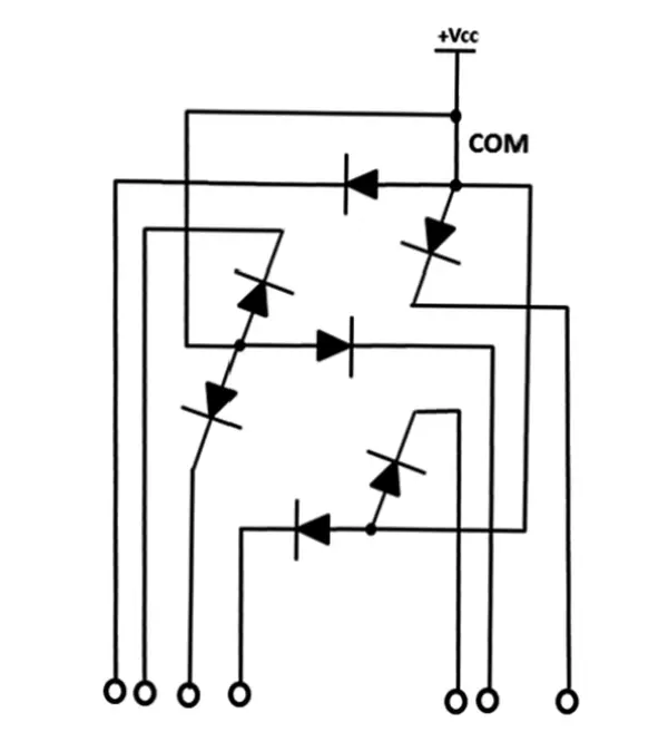 Figure 2-15. Typical arrangement Roulette