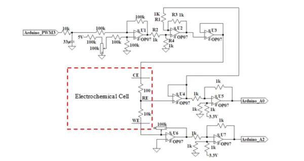 Figure 2 – Potentiostat analog circuit