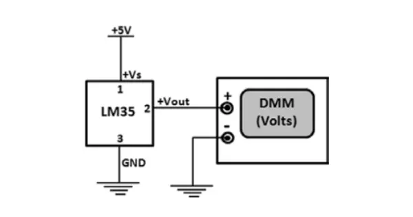 Figure 3. A simple electronic thermometer circuit