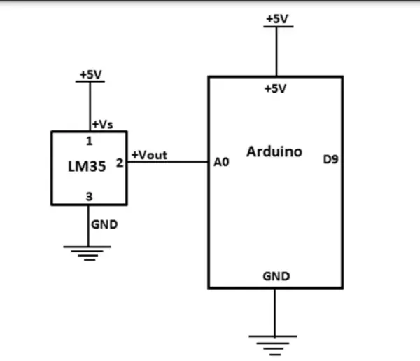 Figure 9. The computer thermometer circuit