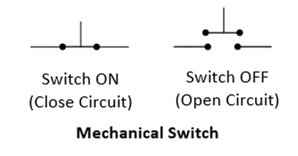 MechanicalSwitch
