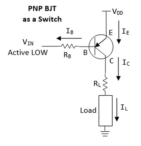 PNPTransistorSwitch