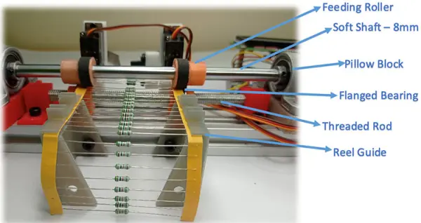 Resistor-Reel-Cutting-Machine-Feeding-Mechanism