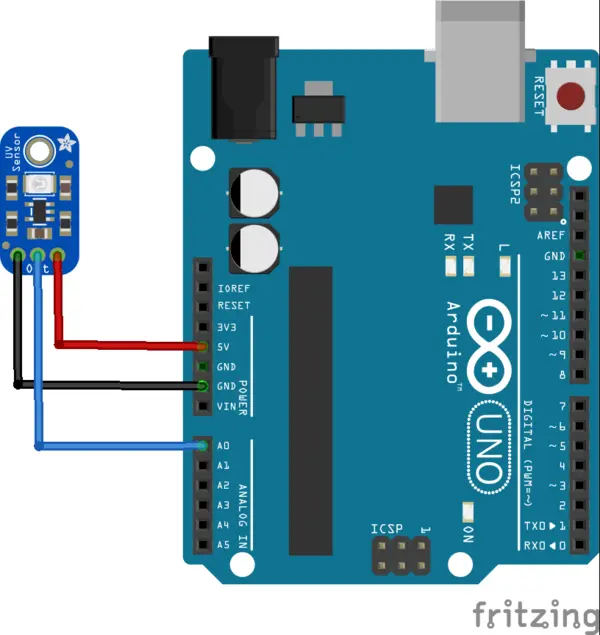 the sensor can be connected to either the 5V or 3.3V power supply