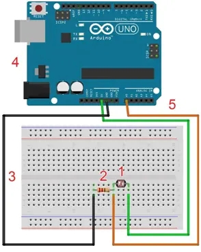 Arduino board and arduino cable