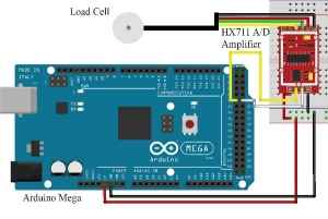 Waste Management Using Arduino