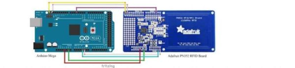 RFID reader